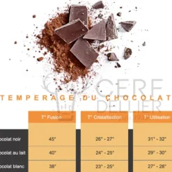Cerf Dellier Chocolat de Couverture Noir Ocoa 70 % 5 Kg New