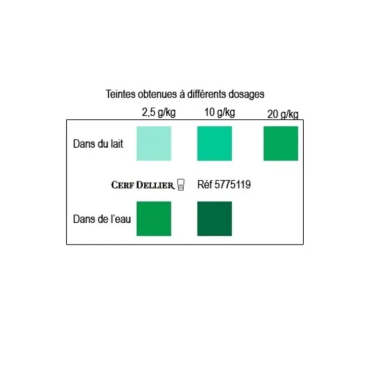 Cerf Dellier Colorant poudre alimentaire Vert Pistache 100 g Clearance