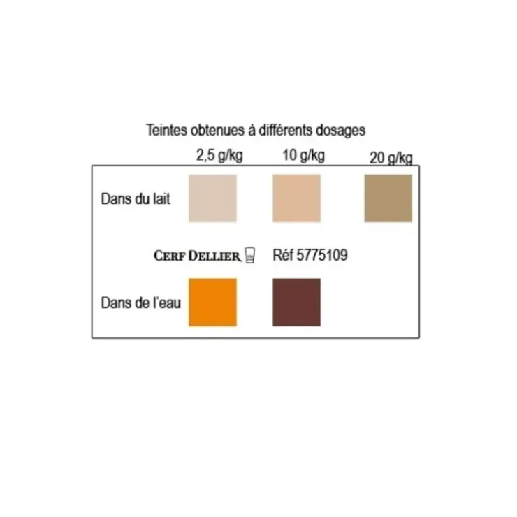 Cerf Dellier Colorant poudre alimentaire Caramel 100 g Discount