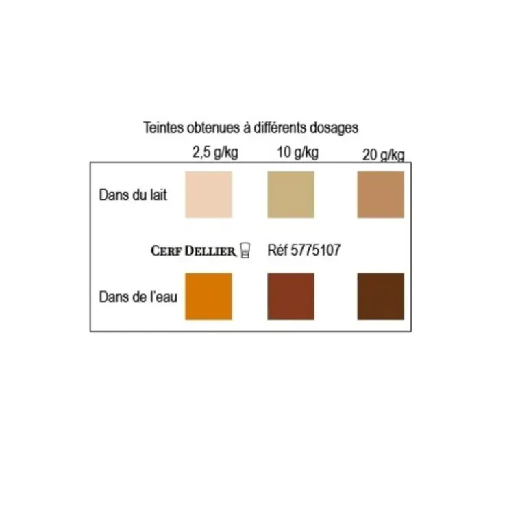 Cerf Dellier Colorant poudre alimentaire Café 100 g Outlet