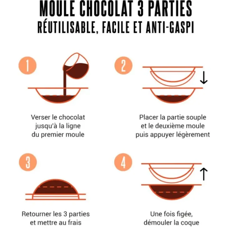 Cerf Dellier Moule chocolat en 3 parties Tablette père Noël Patisdécor Sale