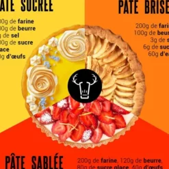 Cerf Dellier Moule silicone 6 tartelettes 7 cm Sale