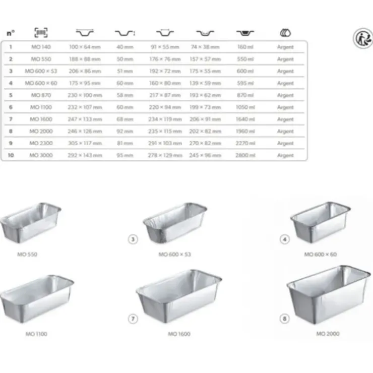 Cerf Dellier Moules à cake jetables en aluminium (x100) Outlet